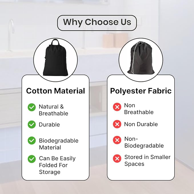 LFH Home Large Premium Cotton Canvas Laundry Bag with Drawstring and Handles Heavy Duty, Multi-Use, and Washable for Home, Travel, College or Storage 28x 40 (Pack of 6)-Black