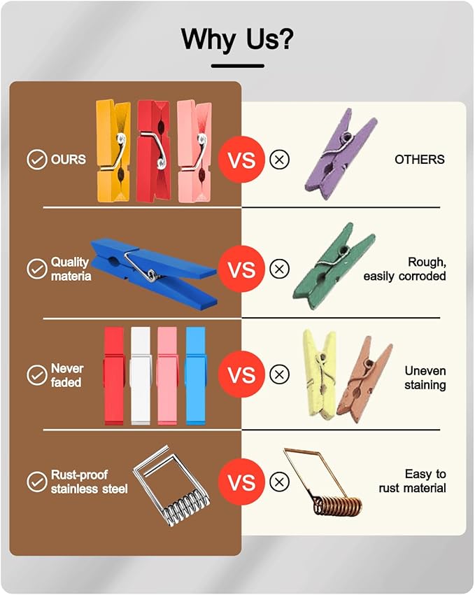 Mini Clothes Pins for Photo, Small Colored Clothespins 100 Pack Wooden Rainbow Colorful Picture Clips with 32 FT String for Crafts, Little Baby Shower, Display Artwork, Hanging Decorative Tiny Cards