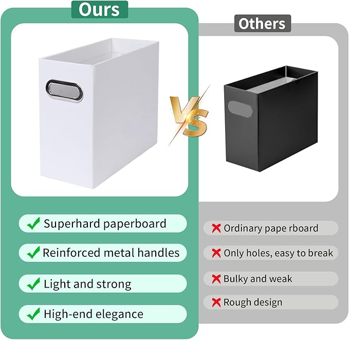 Collapsible File Organizer Box with Handle,12.20x5.11x9.84Inches, Filing Organizer for Home or Office, Small Portable File Box(6 Packs, White)