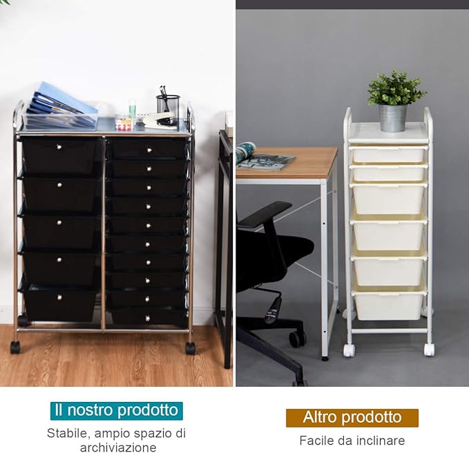 RELAX4LIFE 15 Drawer Rolling Storage Cart, Mobile Drawer Carts for Craft Art Supply Paper Salon, Utility Cart on Wheels for Classroom Teacher School Office, Rolling Cart with Drawers (Black)