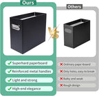 Collapsible File Organizer Box with Handle,12.20x5.11x9.84Inches, Filing Organizer for Home or Office, Small Portable File Box(6 Packs, Black)