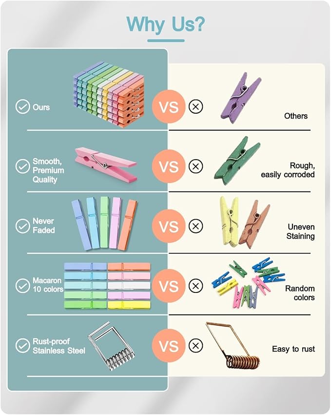 Clothes Pins Colored Clothespins Wooden Cheer Pins 50-Pack 2.9 Inch Close Pins 10 Pastel Macaron Colors - Colorful Painted Pegs for Crafts Photo Hanging, Decorative Spirit Clip Classroom Decorations