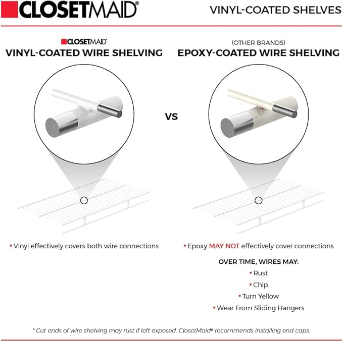 ClosetMaid 1074 Multi-Purpose 4Ft. by 16in. Ventilated Wire Shelf Kit, White