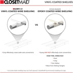 ClosetMaid 1074 Multi-Purpose 4Ft. by 16in. Ventilated Wire Shelf Kit, White