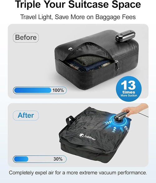 1-Pack Vacuum Seal Bags for Clothing Travel with Portable USB-Powered Pump, Triple Your Space, Reusable Space Saver Compression Bags for 27"- 32" Luggage Suitcase & Home Storage (Large)