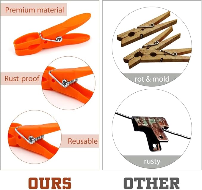 NZKNP 48Pcs Plastic Clothes Pins Heavy Duty, Laundry Clips for Drying Clothes, Beach Towel Clips