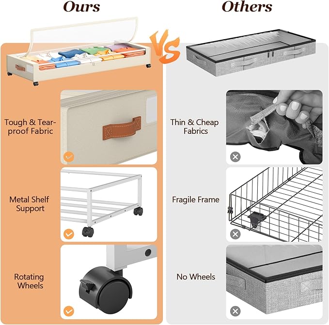 Yecaye Under Bed Storage with Wheels 2 Pack, 85L Extra Large Under Bed Storage Containers with Metal Frame & Clear Lid, Rolling Underbed Organizer Bins Drawers for Clothes, Shoes, Blankets, Beige