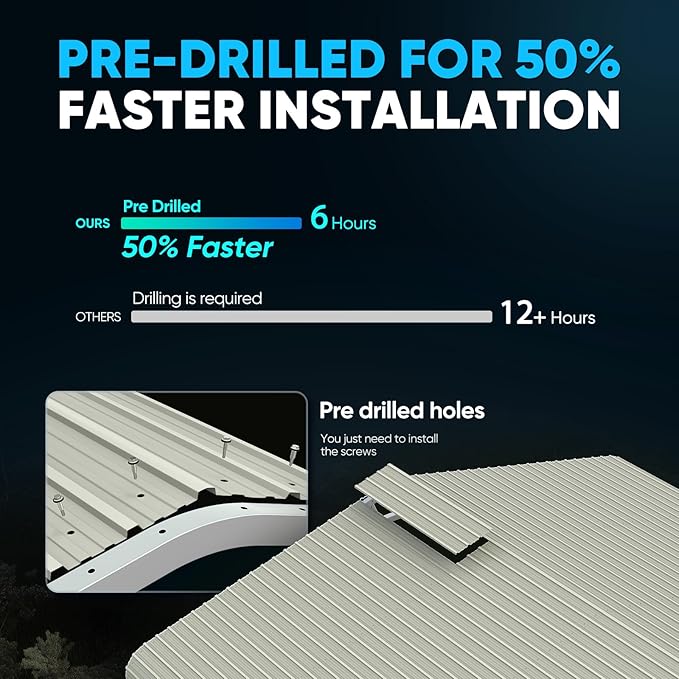 Quictent 20x20 ft Heavy Duty Double-car Metal Carport, Fully Shaded Outdoor Garage Side Canopy with Side Panels and Pre-drilled Holes, Suitable for Parking Cars, Boats and Agricultural Equipment