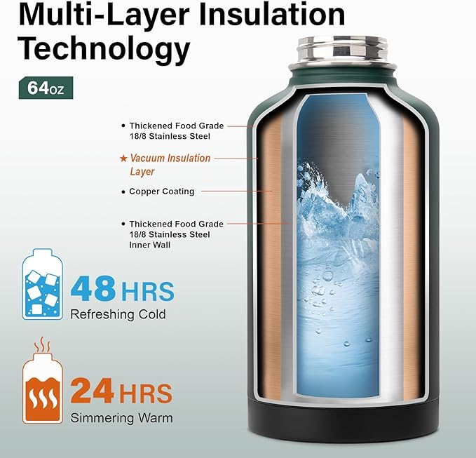 Insulated Water Bottle | Thickened Stainless Steel Vacuum Metal | Portable Sports Half Gallon Large Water Jug for Gym and Hiking with Straw, Carrier Bag, Handle Strap | BPA-Free 64 oz