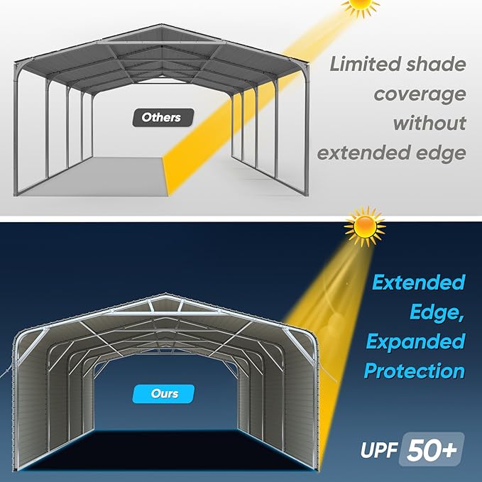 Quictent 20x20 ft Heavy Duty Double-car Metal Carport, Fully Shaded Outdoor Garage Side Canopy with Side Panels and Pre-drilled Holes, Suitable for Parking Cars, Boats and Agricultural Equipment