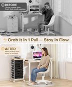 Homde Rolling Storage Drawer Cart: 8-Drawer Sort to Clear Desk & Dresser Clutter - Anti-Fall Smooth Glide Prevents Spill-Out During Daily Grab - Lockable Wheels Keep It Steady