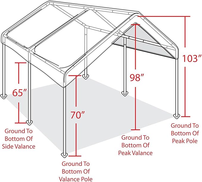 Caravan Canopy Powder Coated Heavy Duty Steel Frame Pop Up Carport with 6 Steel Stakes for Outdoor Activities and Events, White