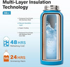 Insulated Water Bottle | Thickened Stainless Steel Vacuum Metal | Portable Sports Water Jug for Gym and Hiking with Straw, Carrier Bag, Handle Strap | BPA-Free 32 oz