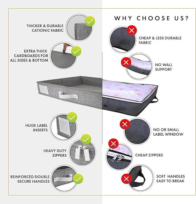 HOMELUX THEORY 2pc Low Profile Under Bed Storage Containers, Thin Under Couch Storage Organizer with Bins & Lids, Underbed Storage Box Ideal for Seasonal Clothes, Blankets, Fabric & Shoes (LightGray)