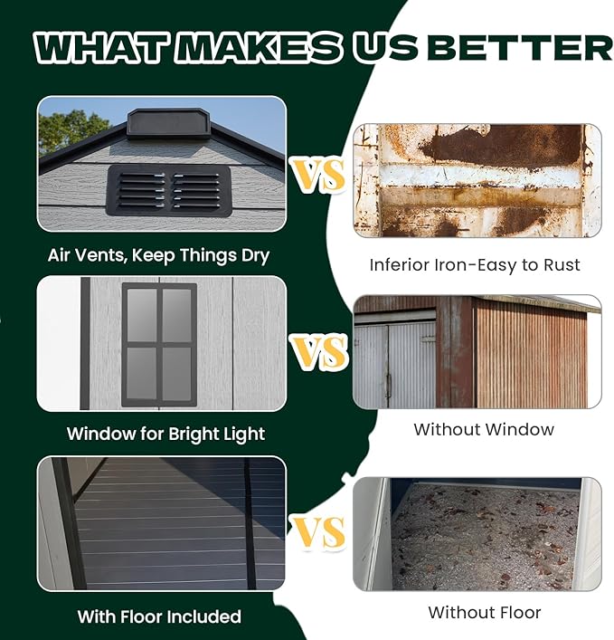 8 x 6 FT Plastic Outdoor Storage Shed, All-Weather Resin Garden Shed with Floor, Lockable Doors & Windows, Plastic Tool Shed for Patio，Poolside, Backyard