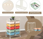 RELAX4LIFE Rolling Storage Cart with 10 Drawers - Craft Storage Cart with Lockable Wheels,Utility Cart, Art Cart Organizer for Crafting Storage, Studio, Office, Home, School Rolling Drawer Cart