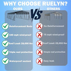 20X40 FT Large Metal Carport, Heavy Duty with Reinforced Galvanized Carports, Feature Weather Resistant Shelter Carport Canopy, Oversized Car Port for Boats, Cars, Trucks, and Tractors
