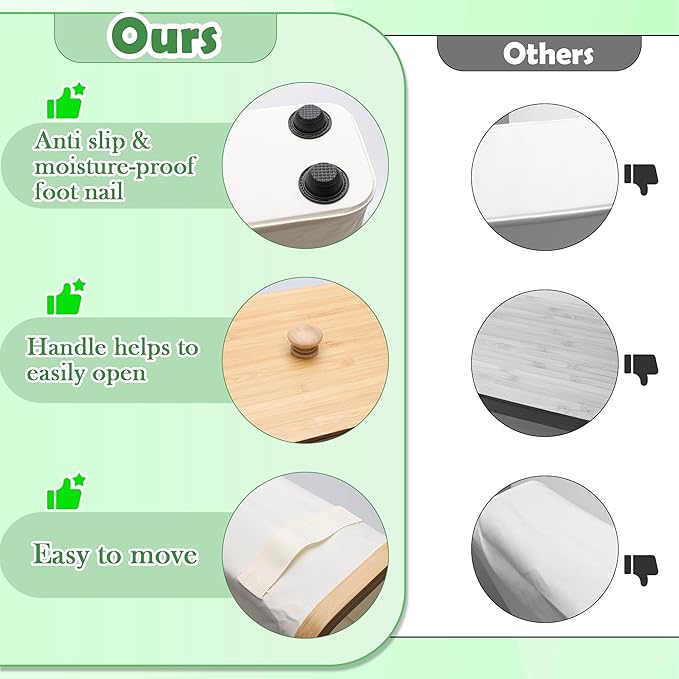 24L Toilet Paper Storage with Bamboo Lid and Anti Slip Foot Nail for 12-Roll Standard Toilet Paper Container Oxford Storage Holder with Handle Beige