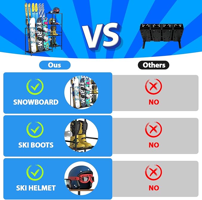 Freestanding Snowboard Rack - Ski Holders for 4 Pairs of Skis, 3 Pack Snowboard, Boot, Pole, Goggles, Helmet and More, Heavy Duty Steel Floor Stand Ski Organizer for Garage, Shed, Basement