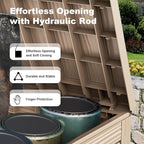 45 GallonOutdoor Storage Box,Resin Deck Boxes Waterproof, IndoorOutdoor Bin for Package Delivery, Patio Cushions, Gardening Tools, Lockable, UV Resistant