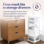 HOMZ 5-Drawer Storage Cart, Clear Plastic Drawers, 14.25" Wide Medium, White Frame - Organizing Drawer Containers for Home, Bathroom, Bedroom, Office, and Classroom