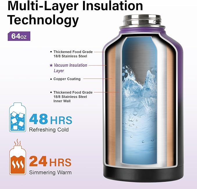 Insulated Water Bottle | Thickened Stainless Steel Vacuum Metal | Portable Sports Half Gallon Large Water Jug for Gym and Hiking with Straw, Carrier Bag, Handle Strap | BPA-Free 64 oz