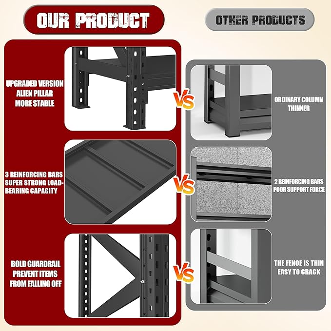 67" W Garage Shelving 4000BS Garage Shelving Heavy Duty Storage Shelves, 3 Tier Metal Shelves, Adjustable Industrial Shelf for Warehouse, Basement, Pantry 63.0" H x 67" W x 19.7" D