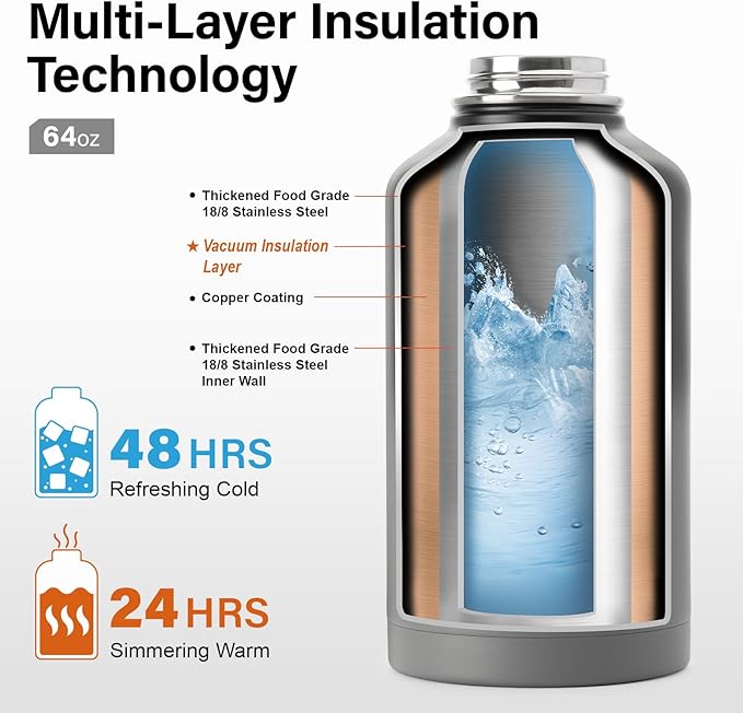 Insulated Water Bottle | Thickened Stainless Steel Vacuum Metal | Portable Sports Half Gallon Large Water Jug for Gym and Hiking with Straw, Carrier Bag, Handle Strap | BPA-Free 64 oz