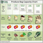 Simple Ecology Reusable Grocery Produce Shopping and Storage Bags, Organic Cotton Muslin, Medium 3 pack