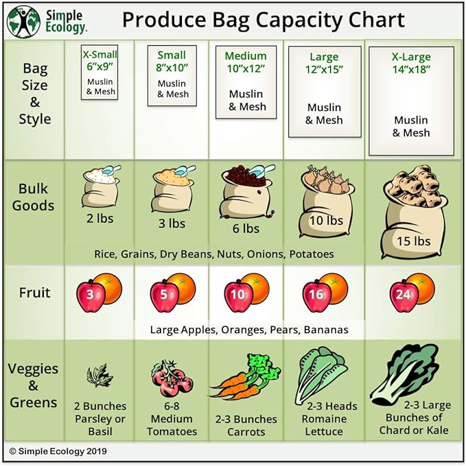 Simple Ecology Reusable Grocery Produce Shopping and Storage Bags, Organic Cotton Muslin, Medium 3 pack