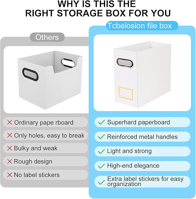 Collapsible File Organizer Box with Handle,12.20x5.11x9.84Inches, Filing Organizer for Home or Office, Small Portable File Box (1 Pack, White-Yellow)