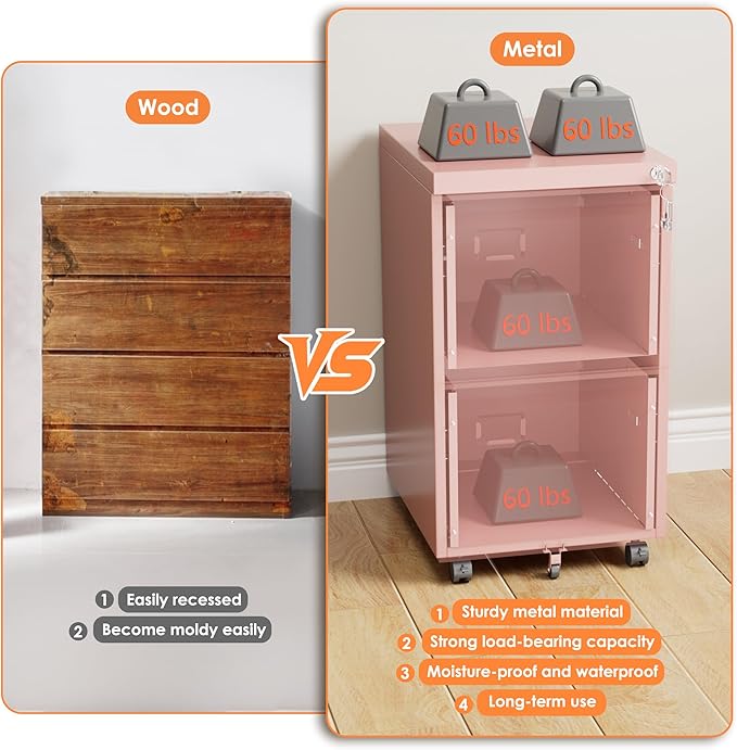 SUXXAN 2 Drawer Mobile File Cabinet with Lock, Under Desk Metal Filing Cabinet for Office, Home,Vertical Cabinet Legal/Letter Size, Need to Assembled (Pink)