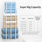 Towel Holders for Bathroom Wall Mounted, Bethom Towel Storage for Small Bathroom, Wall Towel Rack for Rolled Towels Bath Washcloths, White