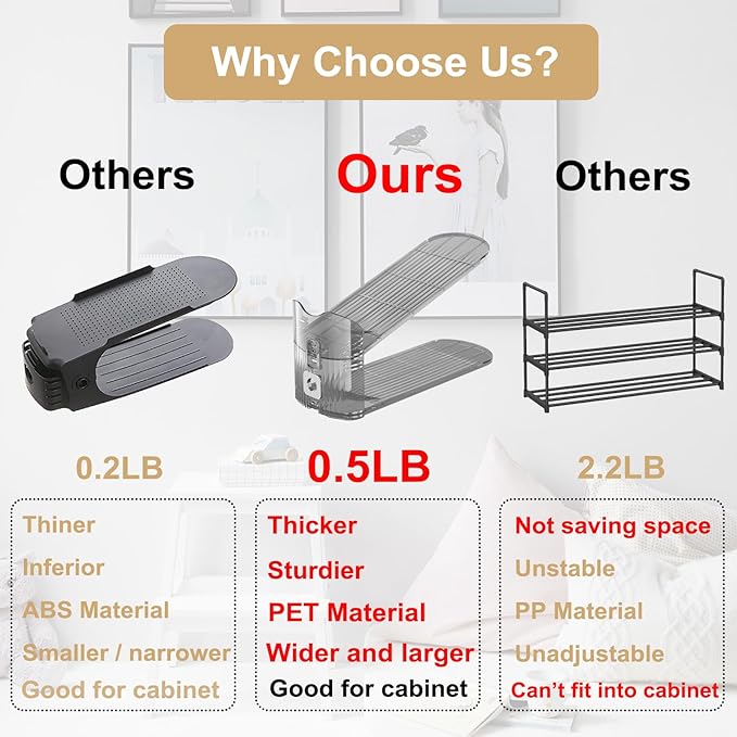 CiBiZi Clear Shoe Slots Organizers 10Pack Shoe Stacker Organizer for Closet Shoe Stackers for a Pair of Shoes Shoe Display Shelf Shoe Rack Holders Space Saver Organizador de Zapatos (Grey)