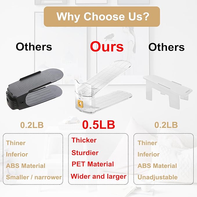 CiBiZi Clear Shoe Slots Organizers 12Pack Shoe Stacker Organizer for Closet Shoe Stackers for a Pair of Shoes Shoe Display Shelf Shoe Rack Holders Space Saver Organizador de Zapatos (Clear)