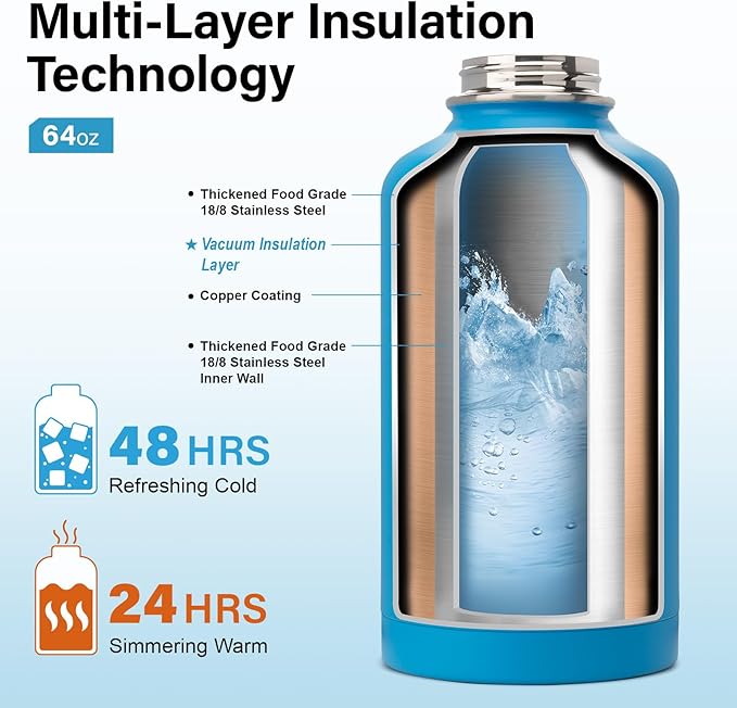 Insulated Water Bottle | Thickened Stainless Steel Vacuum Metal | Portable Sports Half Gallon Large Water Jug for Gym and Hiking with Straw, Carrier Bag, Handle Strap | BPA-Free 64 oz