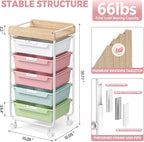 Utility Cart with Drawers,Craft Cart with 5 Drawers,Art Supply Organizer,Rolling Drawer Cart,Craft Storage Cart,Storage Drawer Carts With DIY Lable and Wooden Tabletop Area,Colorful