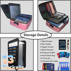 Yuanshikj Heat Insulated Fireproof Waterproof Safe File Organizer,Document Organizer Box with Lock Labels,Multi-Layer Portable Home Travel Safe Storage Box for Important Documents (Pink)
