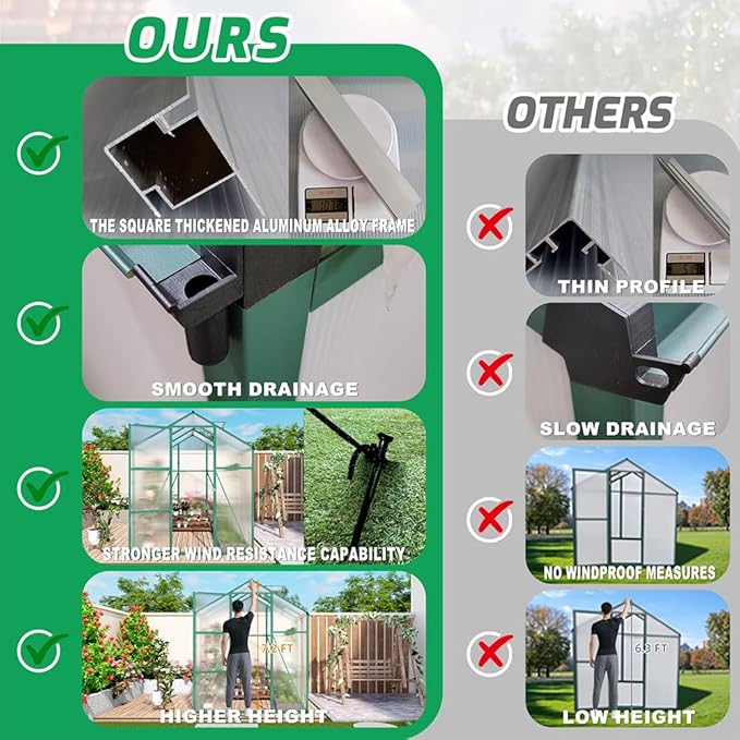 Polycarbonate Greenhouse with Rain Gutter and Roof Vent, Raised Base and Anchor Aluminum Heavy Duty Walk-in Green House, Outdoor Patio Sunroom for All Season (Green, 97*72.83*86.42in)