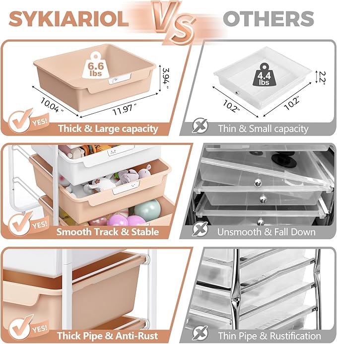 Rolling Craft Storage Cart with 4 Drawers,Utility Cart with Drawers,Art Craft Organizers and Storage,Kids Craft Cart,Kids Art Cart With DIY Lable and Wooden Tabletop Area, Pearl
