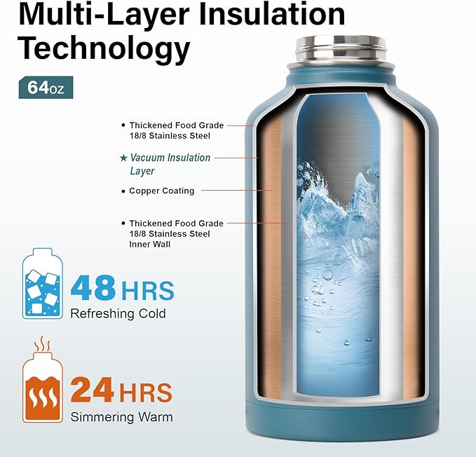 Insulated Water Bottle | Thickened Stainless Steel Vacuum Metal | Portable Sports Half Gallon Large Water Jug for Gym and Hiking with Straw, Carrier Bag, Handle Strap | BPA-Free 64 oz