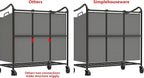 Simple Houseware Heavy Duty 3-Bag Laundry Sorter Rolling Cart, Dark Grey – Durable Triple Laundry Hamper with Removable Bags and Lockable Wheels for Efficient Laundry Organization