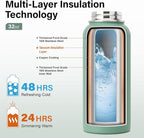 Insulated Water Bottle | Thickened Stainless Steel Vacuum Metal | Portable Sports Water Jug for Gym and Hiking with Straw, Carrier Bag, Handle Strap | BPA-Free 32 oz