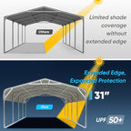 Quictent 20x20 ft Metal Roof 2 Car Carport Kits Hard Top Garage Heavy Duty Steel Car Canopy, White