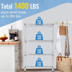 PayLessHere | 4-Tier Wire Shelf | 36"x14"x62" | Chrome | Adjustable Racks | Heavy-Duty Storage Shelves, Holds Upto 1400 lbs | Rust-Resistant, No-Tool Assembly | for Home, Garage Shelving