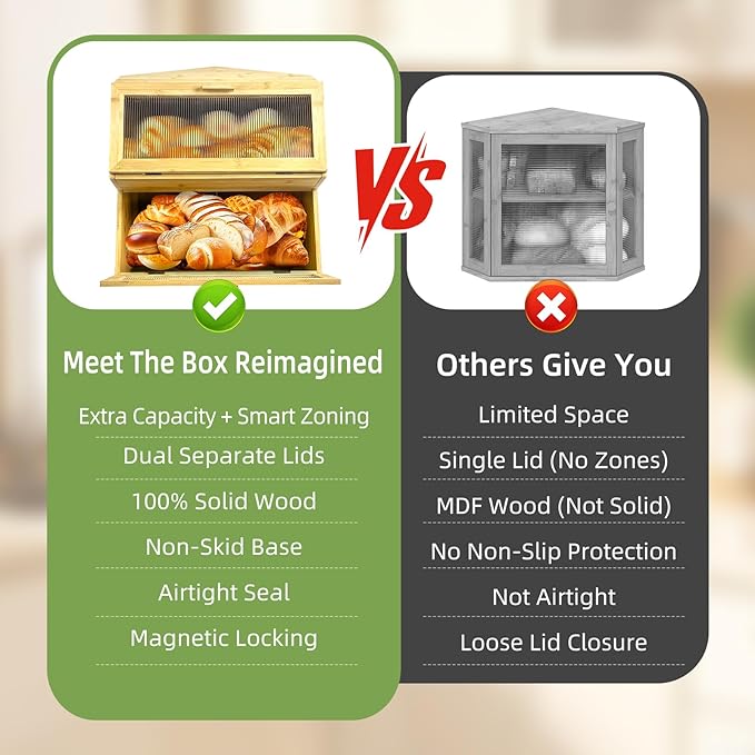 Double Corner Bread Box Storage for Kitchen Countertop. Extra Large Bamboo Bread Boxes. Double Layer Bread Bin for Kitchen Countertop Cabinet.