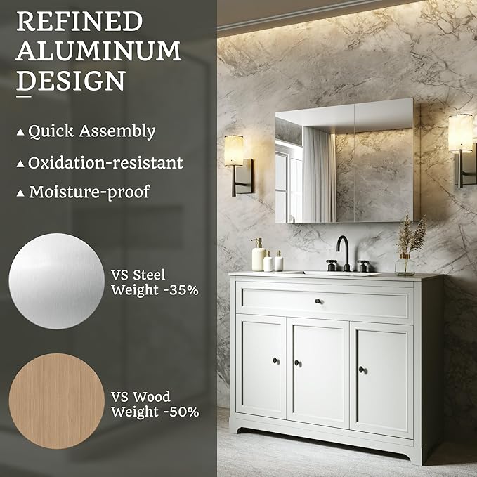 30x24 Bathroom Medicine Cabinet with Mirror,Aluminum Alloy Frame with Mirror Side Panels,Surface or Recessed Medicine Cabinet with Adjustable Shelves,Assembly Required