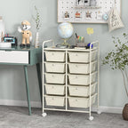 Giantex 10 Drawers Rolling Cart, Classroom Organizers, Storage Cart with Wheels, for Teacher Office Home School Supplies Tool Craft Art Paper, Ivory Color