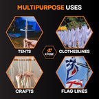 Plastic Clothesline - 100' Plastic Clothes Line - White Outdoor Weather Resistant - Synthetic Cord for Hanging and Drying Clothing & Laundry - Plastic Rope Clothes Line String for Pulley 2 Pack