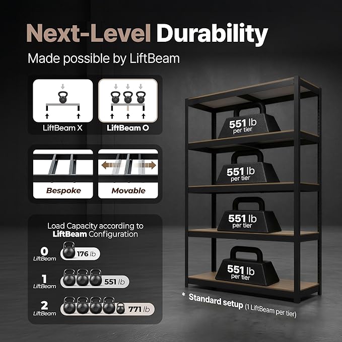 HOMEDANT House 5 Tier Heavy Duty Garage Shelving Adjustable Metal Rack Storage Shelves Standing Shelf Unit Organizers Pantry Closet Office (1, Black, 48.1" W x 16.5" D)